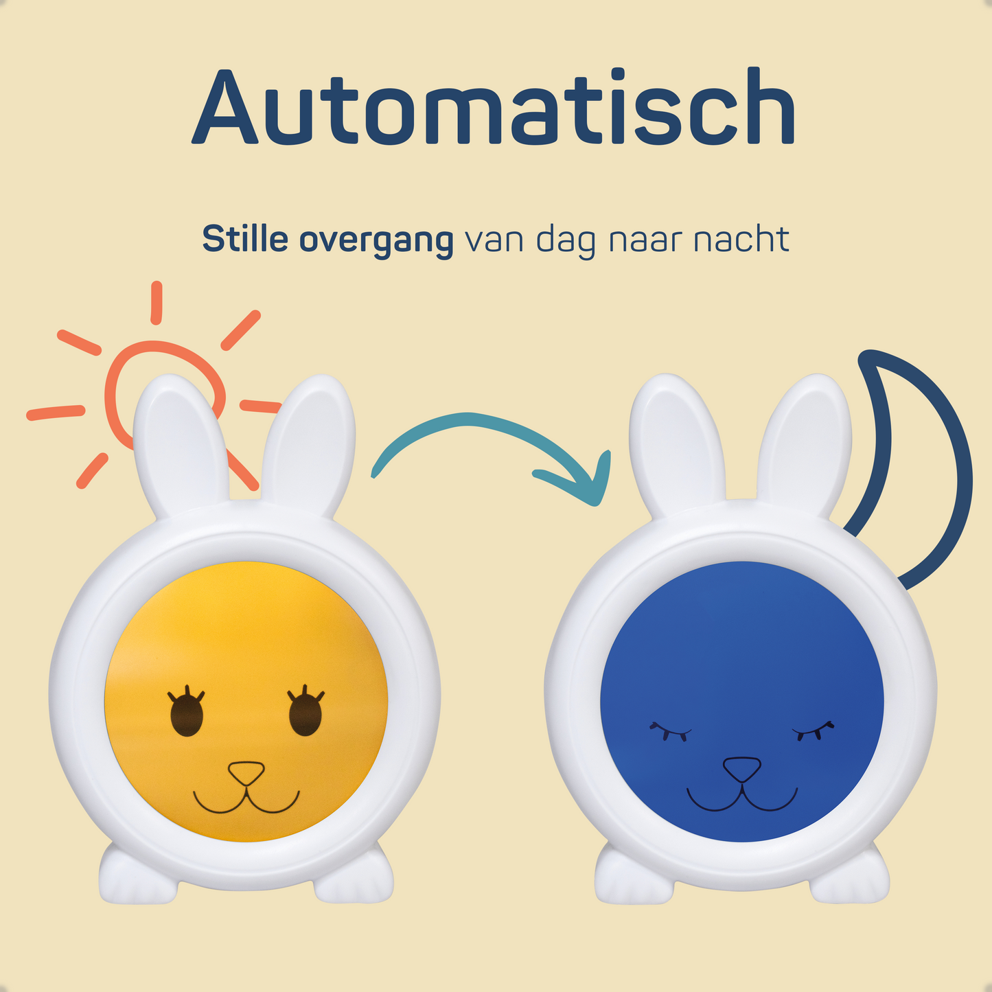 Beschrijvende afbeelding dat de slaaptrainer een stille overgang heeft, met links een slaaptrainer met geel display en rechts een met blauw display.