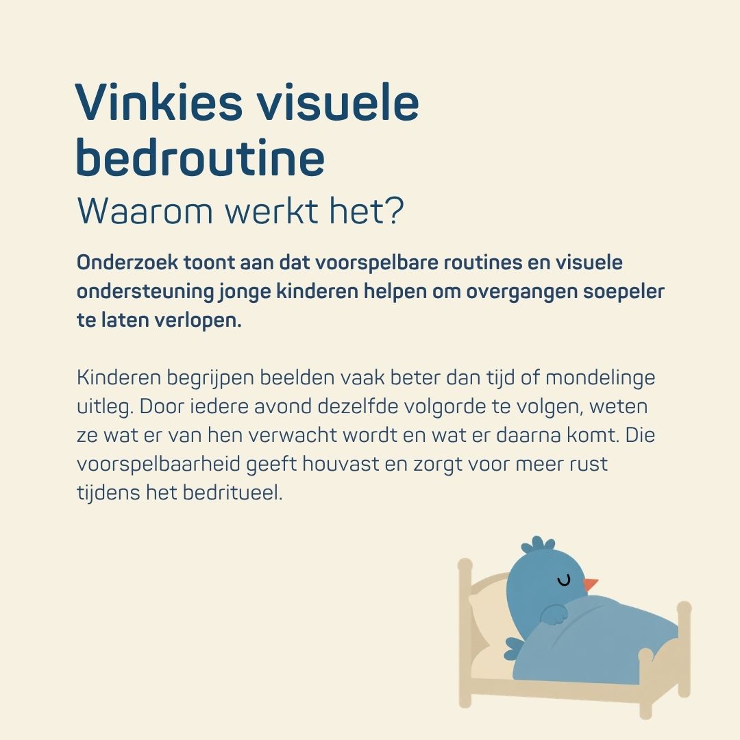 Vinkies visuele slaaproutine - Printbare routinekaart voor peuters