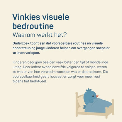 Vinkies visuele slaaproutine - Printbare routinekaart voor peuters